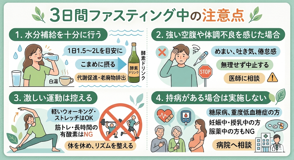 ファスティングの注意点